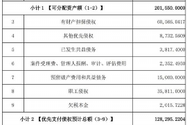 阜新专业要账公司